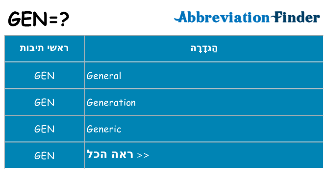מה הפירוש gen
