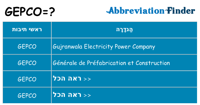 מה הפירוש gepco