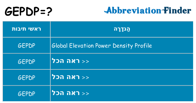 מה הפירוש gepdp