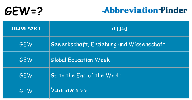 מה הפירוש gew