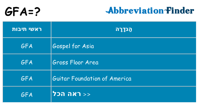 מה הפירוש gfa