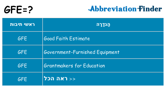 מה הפירוש gfe