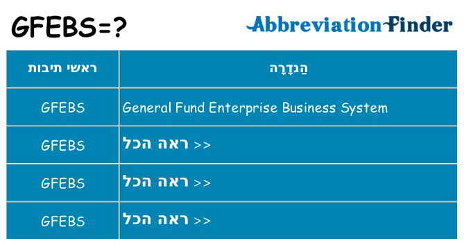 מה הפירוש gfebs