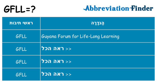 מה הפירוש gfll