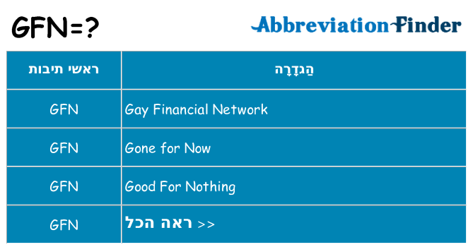 מה הפירוש gfn