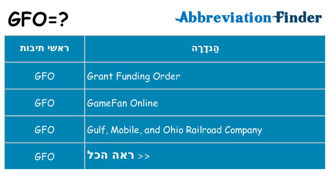 מה הפירוש gfo