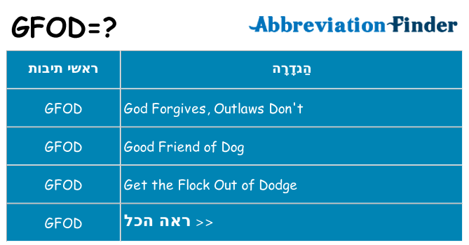 מה הפירוש gfod