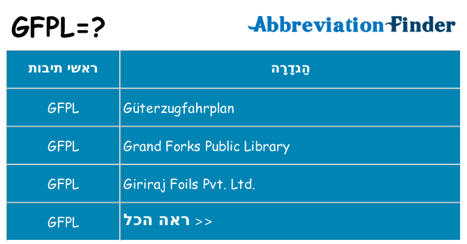 מה הפירוש gfpl