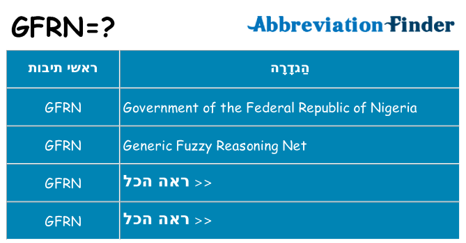 מה הפירוש gfrn