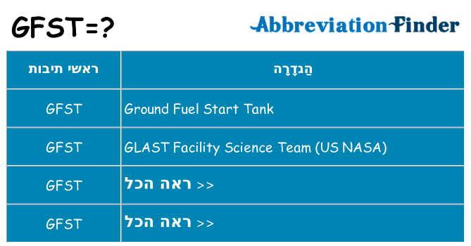 מה הפירוש gfst