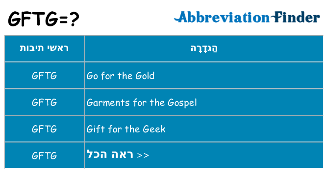 מה הפירוש gftg