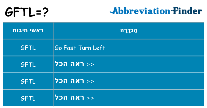 מה הפירוש gftl