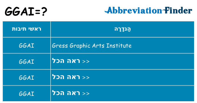 מה הפירוש ggai