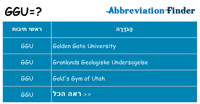 מה הפירוש ggu