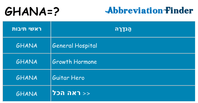 מה הפירוש ghana