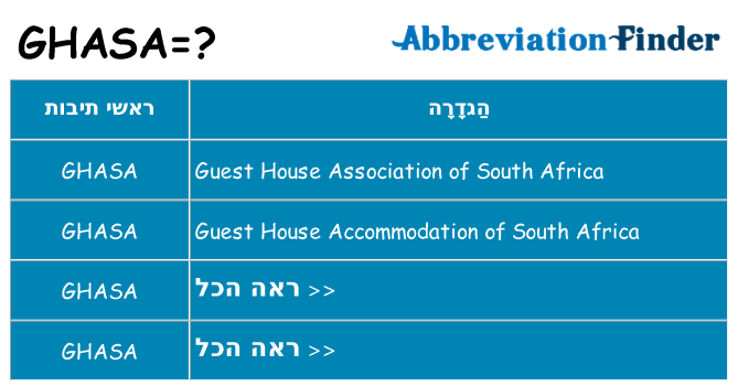 מה הפירוש ghasa