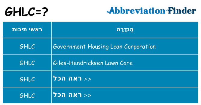 מה הפירוש ghlc