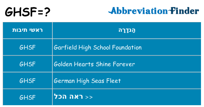 מה הפירוש ghsf