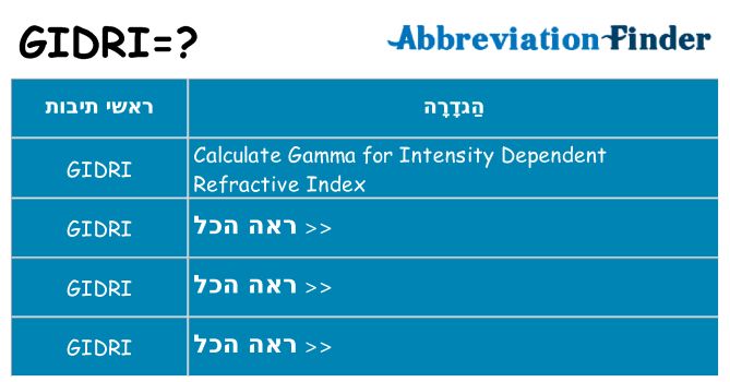 מה הפירוש gidri