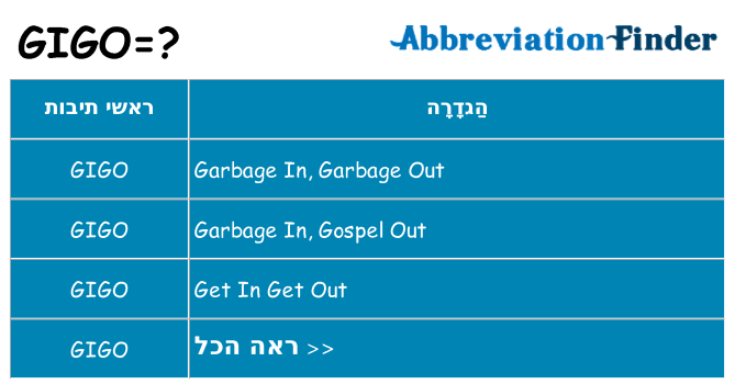 מה הפירוש gigo