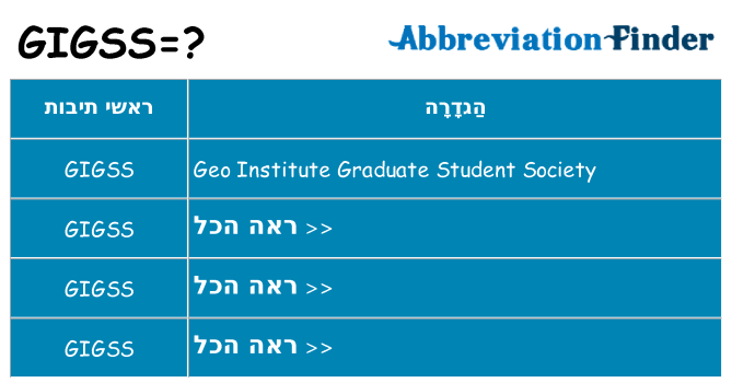 מה הפירוש gigss