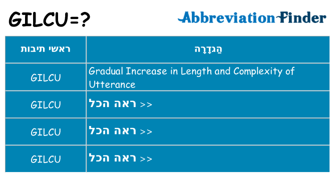 מה הפירוש gilcu