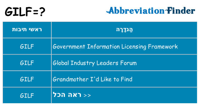 מה הפירוש gilf