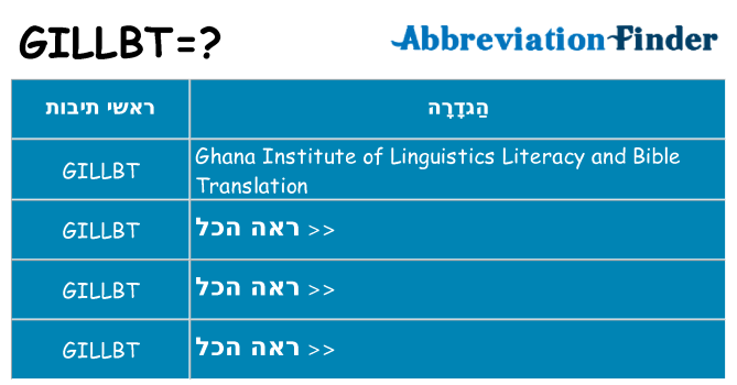מה הפירוש gillbt