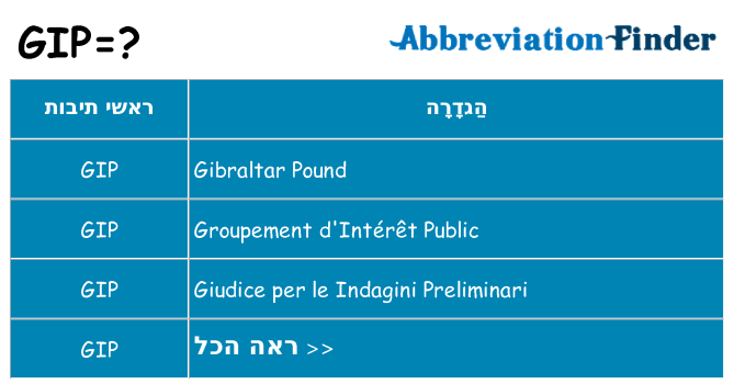 מה הפירוש gip