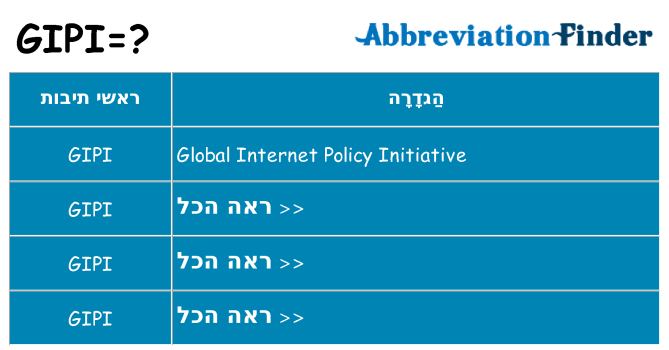 מה הפירוש gipi