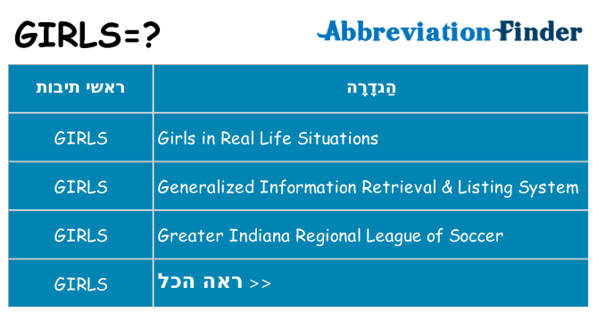 מה הפירוש girls