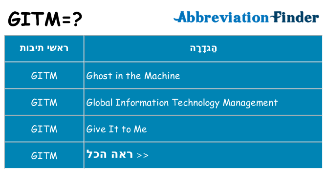 מה הפירוש gitm