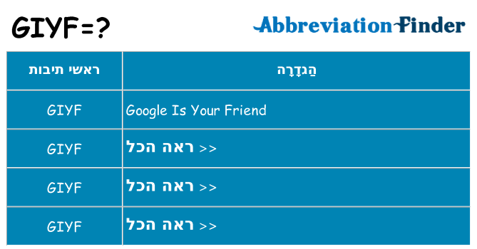 מה הפירוש giyf