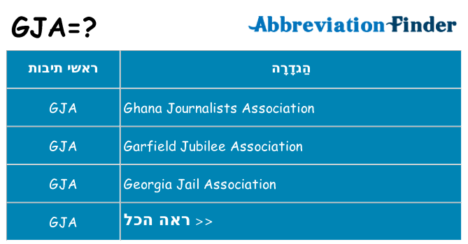 מה הפירוש gja