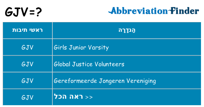 מה הפירוש gjv