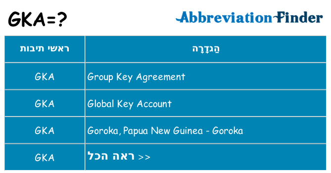 מה הפירוש gka