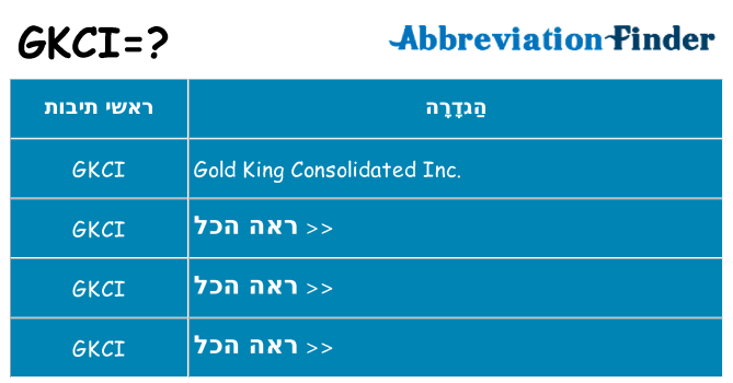 מה הפירוש gkci