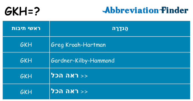 מה הפירוש gkh