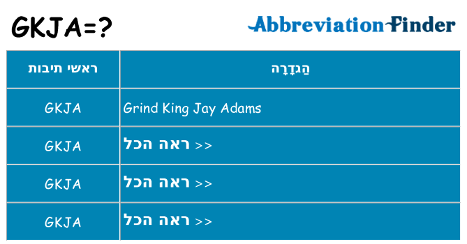מה הפירוש gkja