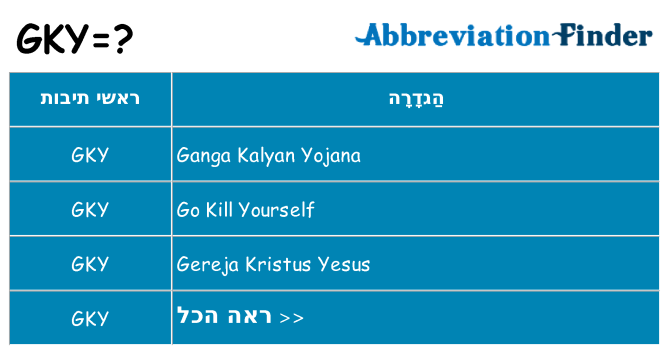 מה הפירוש gky