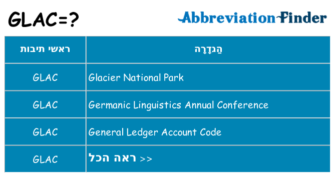 מה הפירוש glac