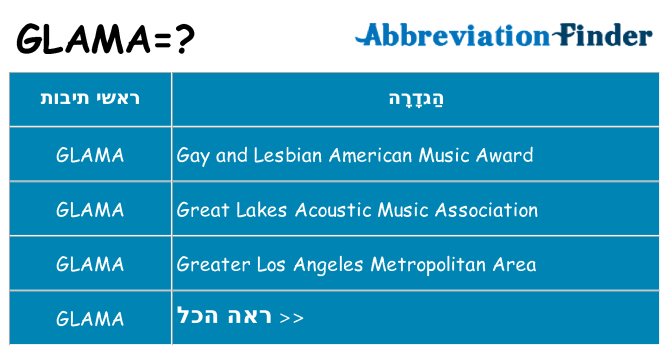 מה הפירוש glama
