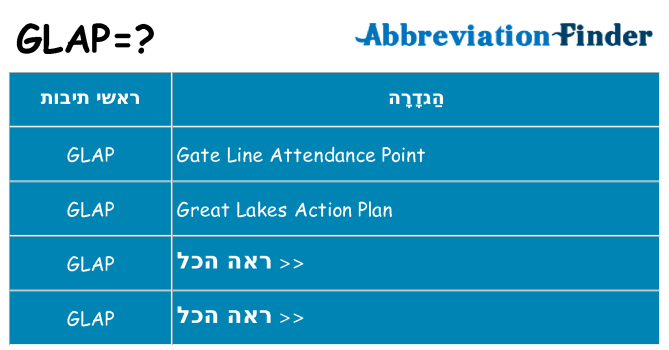 מה הפירוש glap