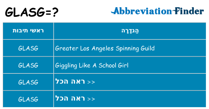 מה הפירוש glasg