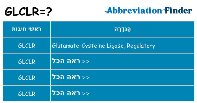 מה הפירוש glclr
