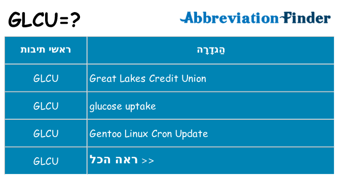 מה הפירוש glcu