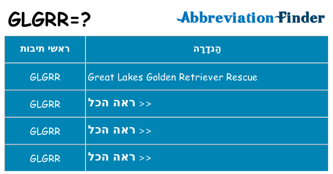מה הפירוש glgrr