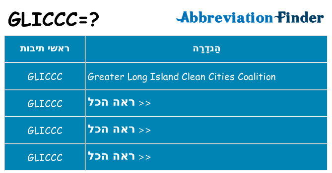 מה הפירוש gliccc