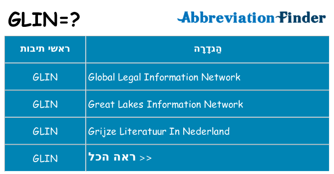 מה הפירוש glin