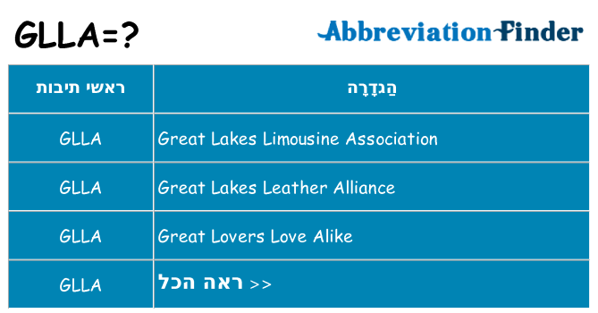 מה הפירוש glla